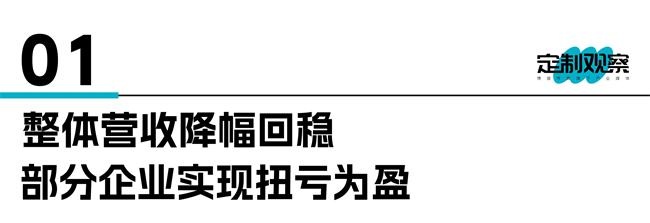 家居財報匯總