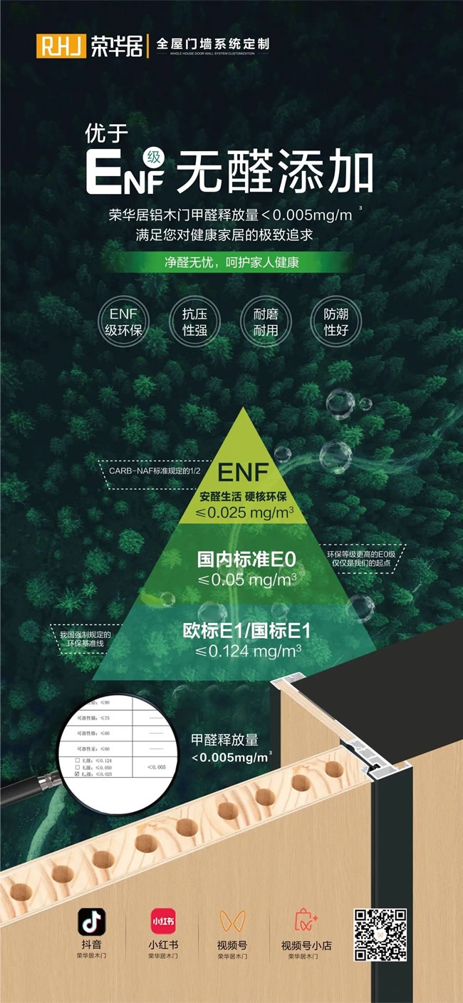 榮華居木門