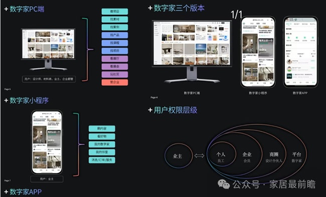 設(shè)計(jì)軟件