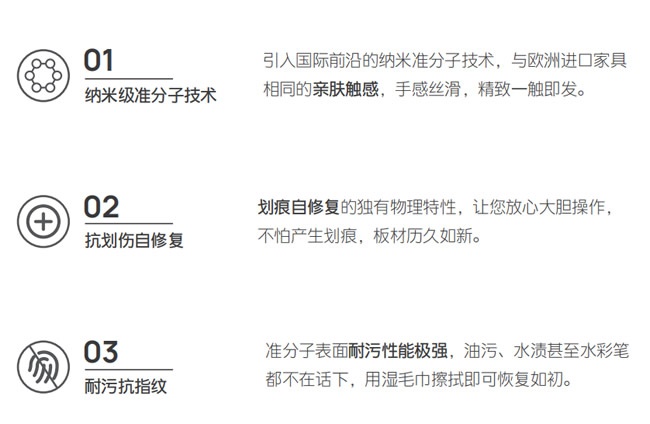 京潤(rùn)歐尚木門