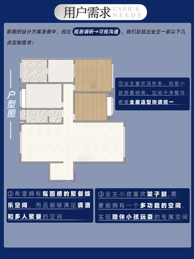 勞卡全屋定制