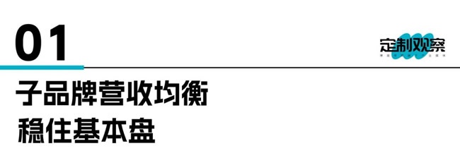 歐派家居