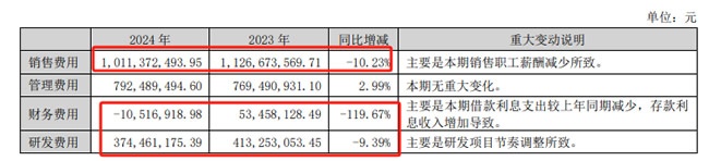 歐派家居