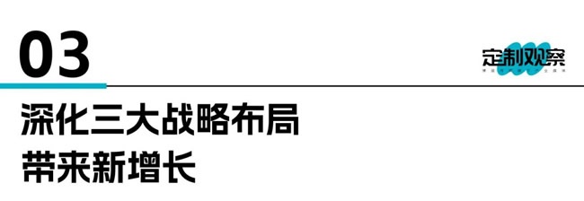 歐派家居