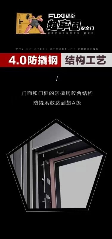 福熙門業(yè)