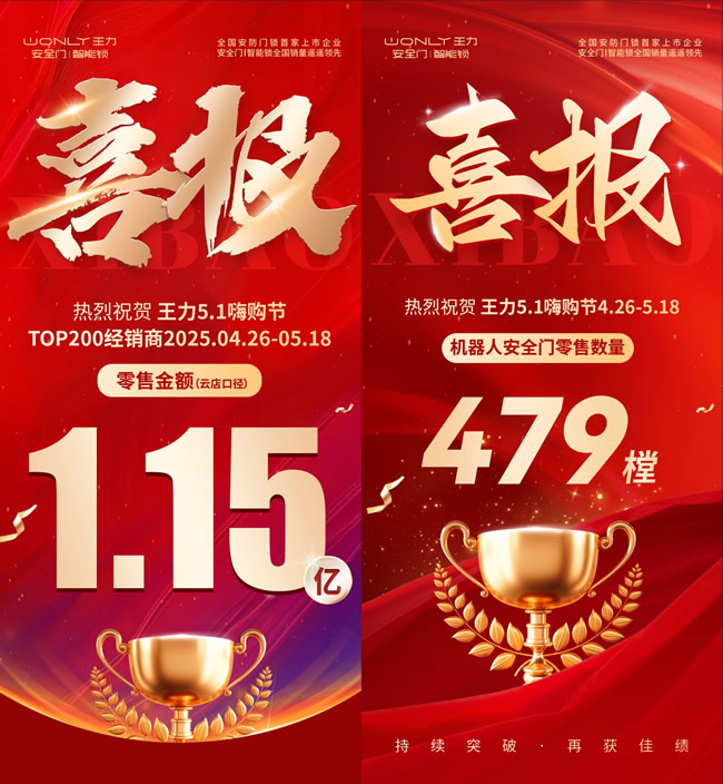 王力門業(yè) | 王力5.1嗨購(gòu)節(jié)斬獲1.15億！1699元普惠萬(wàn)千家庭！