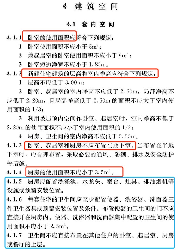 好房新國(guó)標(biāo)