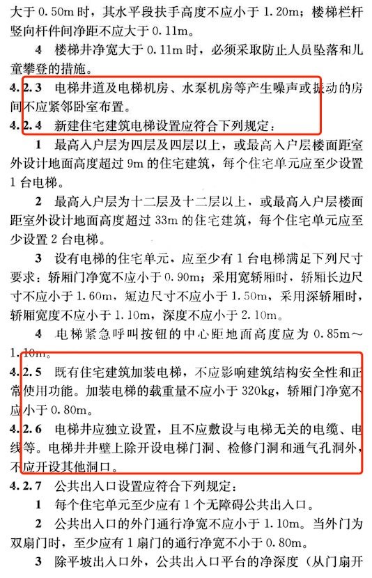 好房新國(guó)標(biāo)