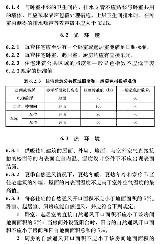 好房新國(guó)標(biāo)