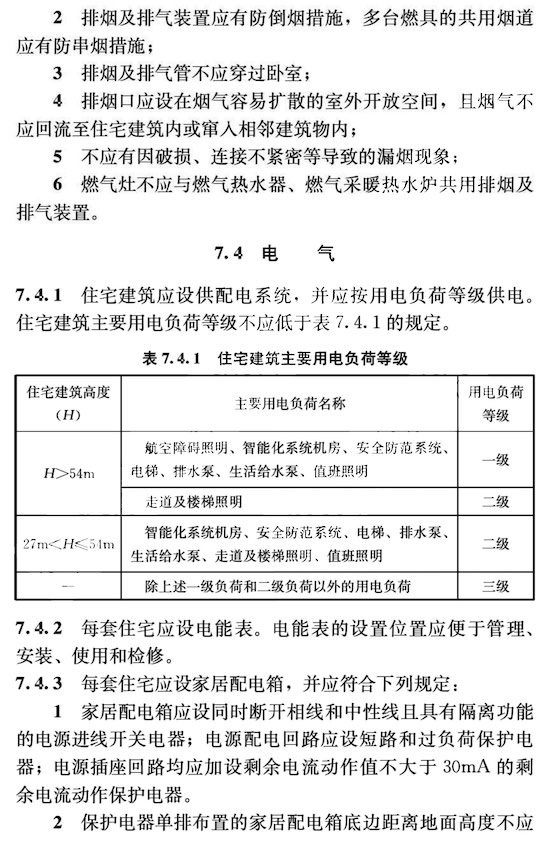 好房新國(guó)標(biāo)