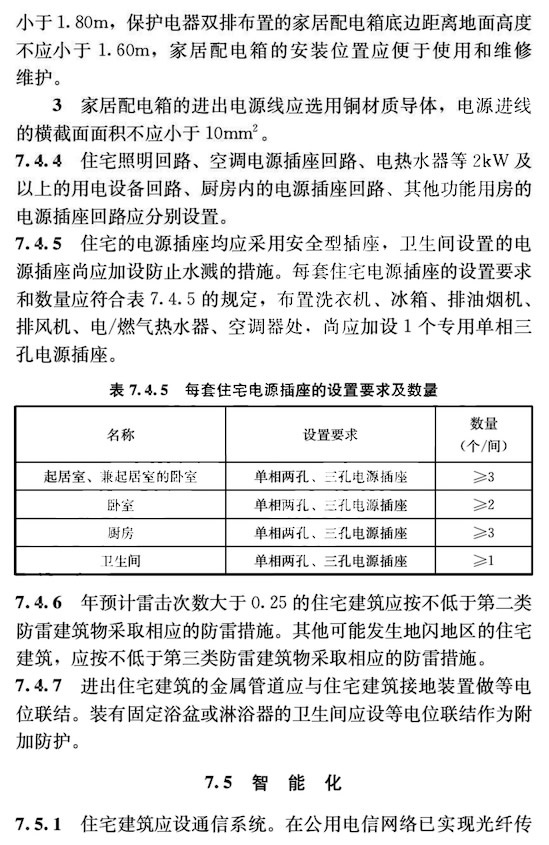 好房新國(guó)標(biāo)