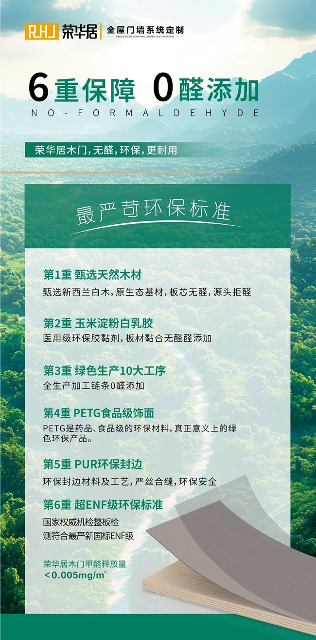 榮華居木門