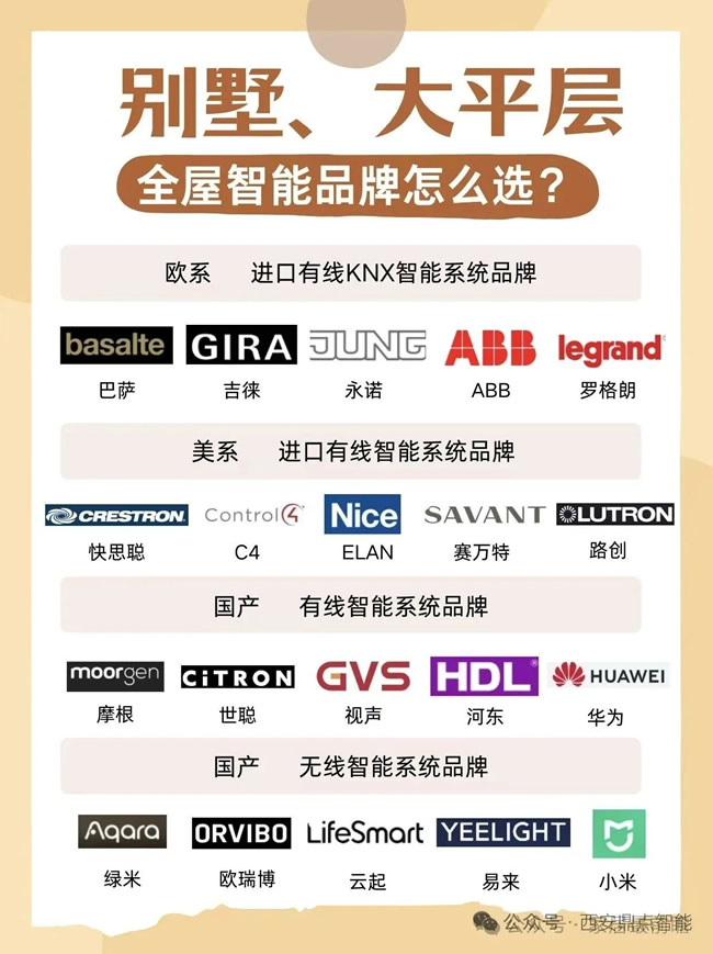 存量房時(shí)代，社區(qū)局舊改市場(chǎng)的增長(zhǎng)點(diǎn)有哪些？