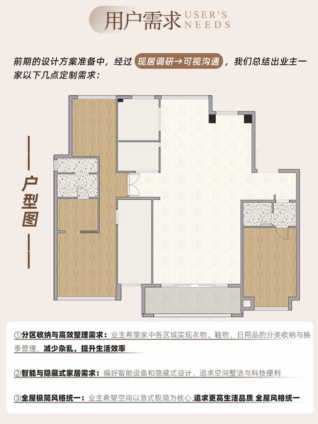 勞卡全屋定制