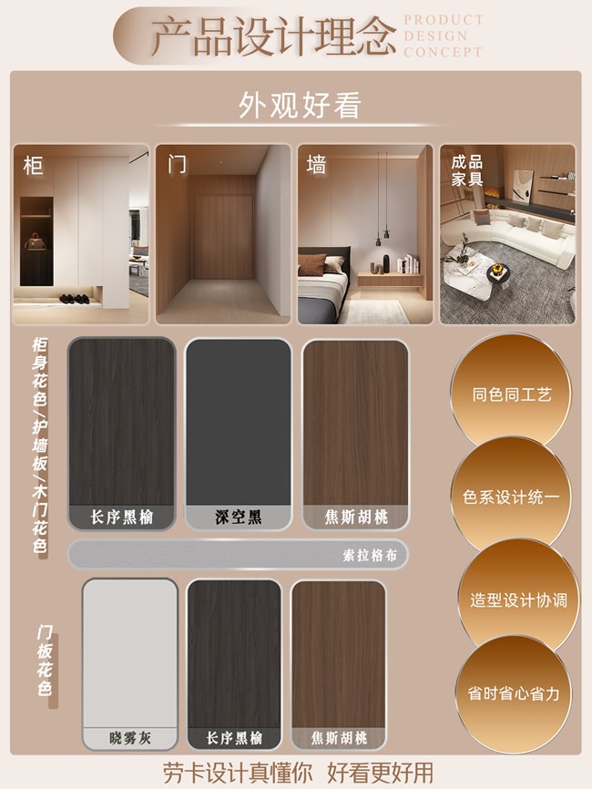 勞卡全屋定制