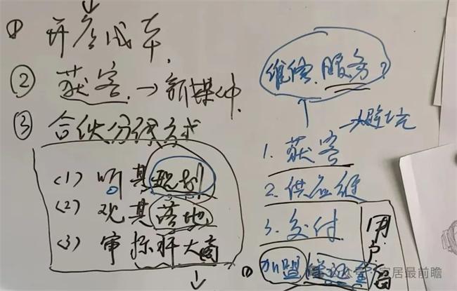 考察加盟社區(qū)舊改連鎖品牌可參考哪三點(diǎn)？