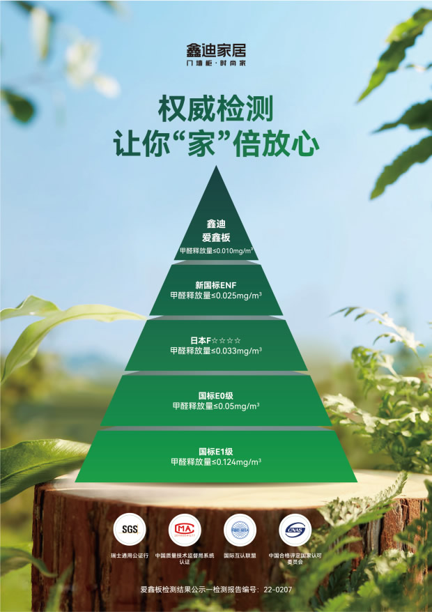 鑫迪木門 | 以環(huán)保之名，定制你的時尚健康家