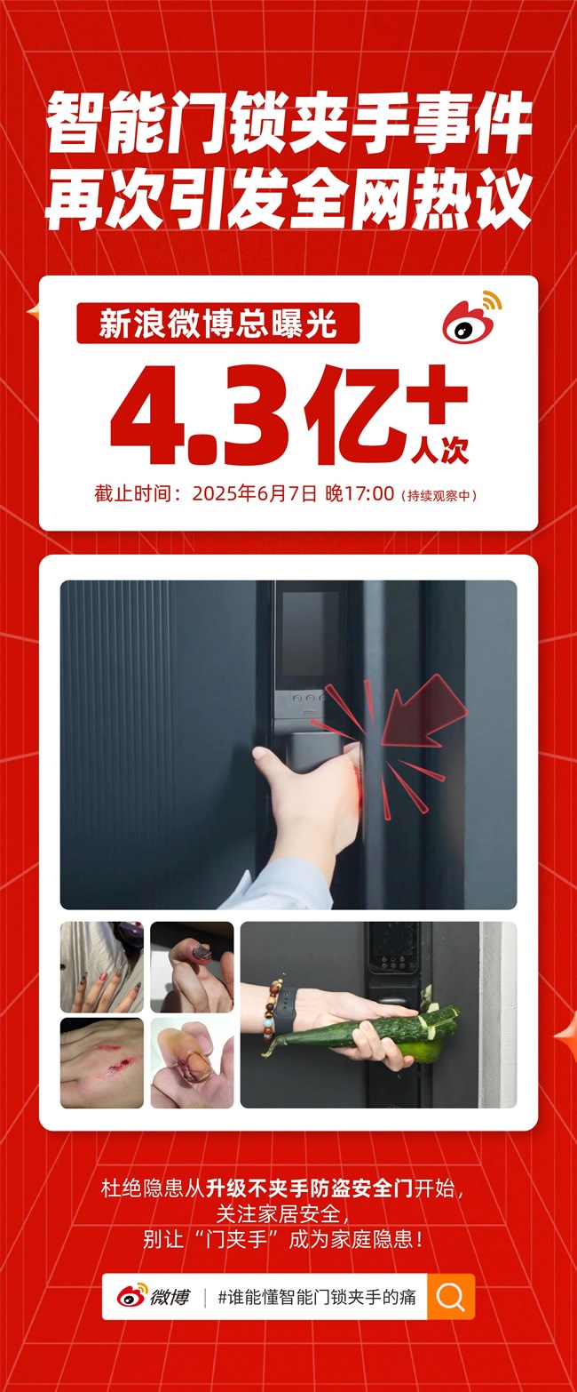 王力門業(yè)