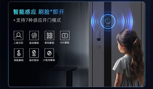 金凱德智慧門