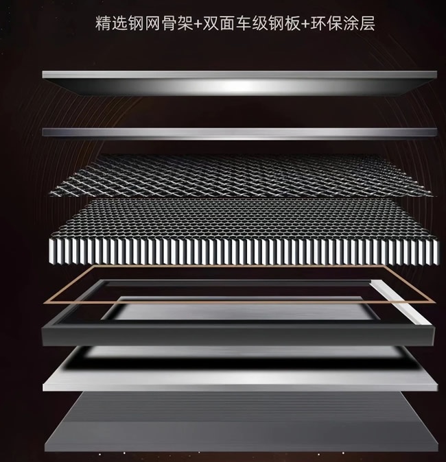 王力門業(yè)