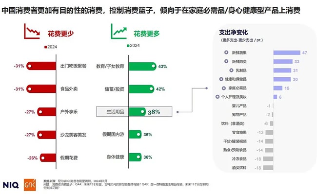 社區(qū)舊改店