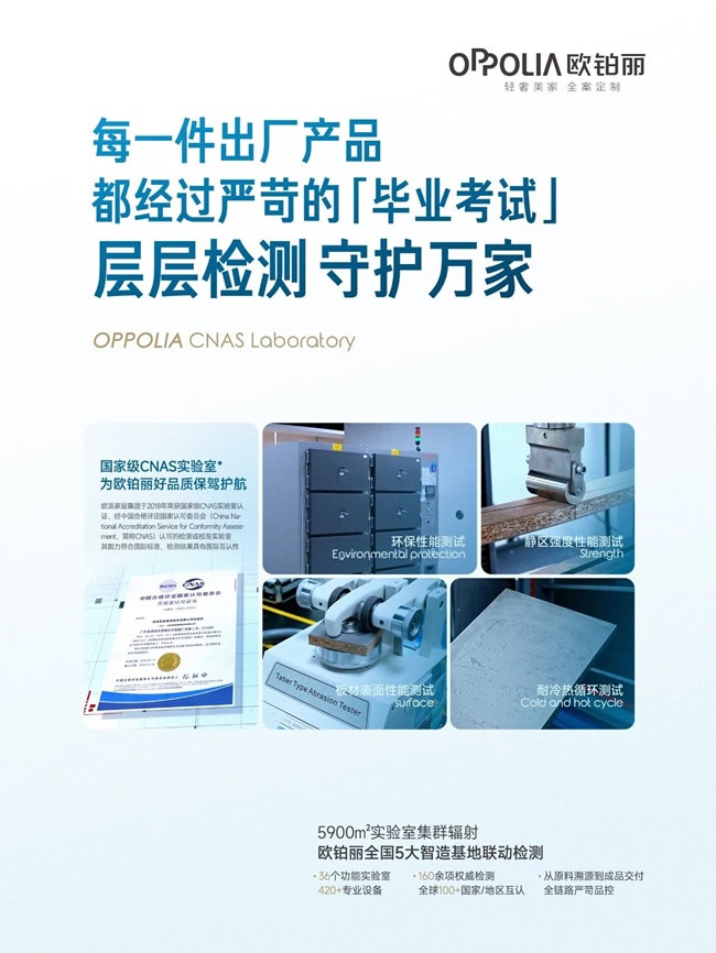 歐鉑麗全屋定制