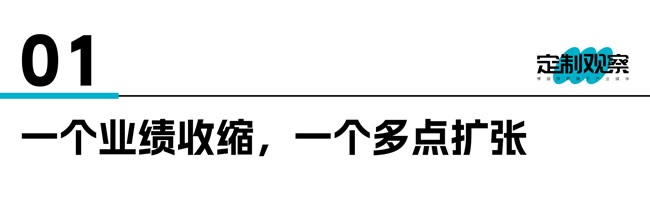 紅星美凱龍