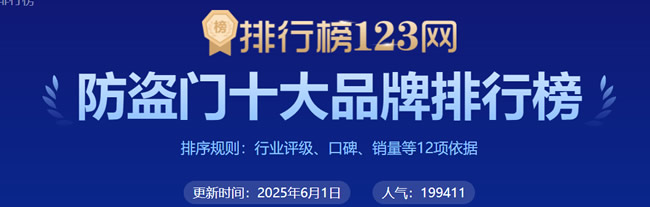 排行榜123網(wǎng)新一期“防盜門十大品牌排行榜”出爐，但這份榜單真的是門業(yè)人心目中的“十大品牌”嗎？