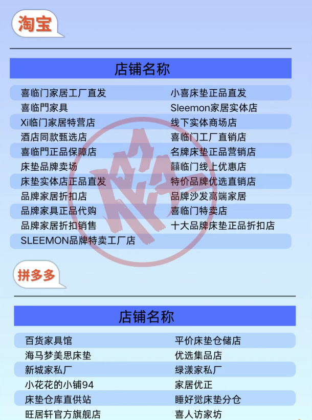 重拳打假！喜臨門(mén)發(fā)布107家山寨店鋪黑名單