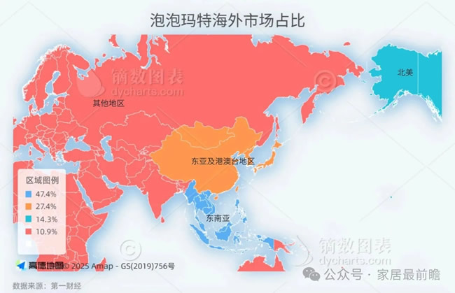 泡泡瑪特的情緒賣法，對(duì)高定家居有哪些啟示？