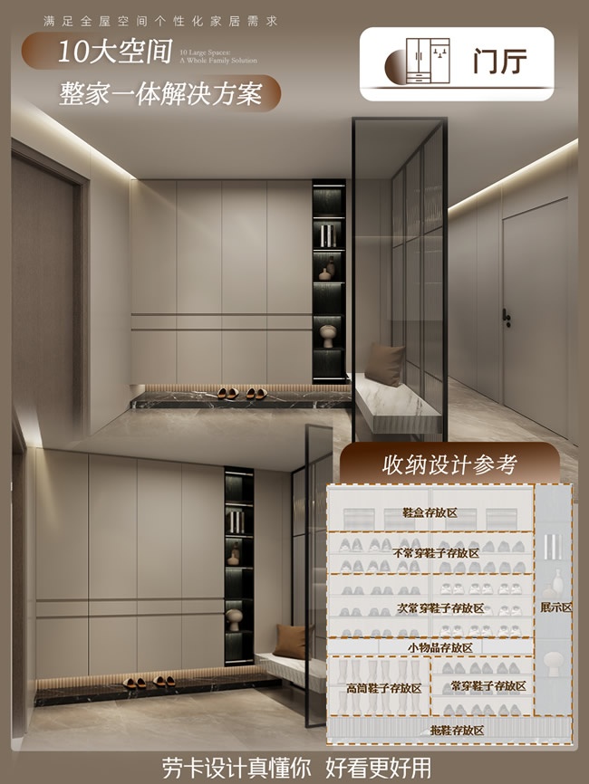 勞卡全屋定制