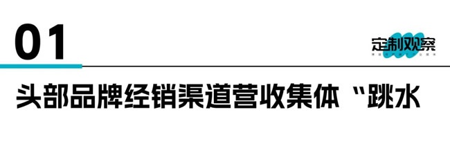 行業(yè)傷疤