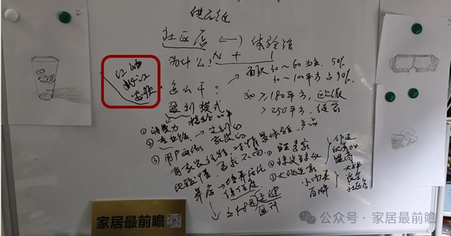 社區(qū)局改店