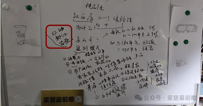 【直播題】江油、安順、桃江...等四五線市場(chǎng)適合開社區(qū)局改店嗎？