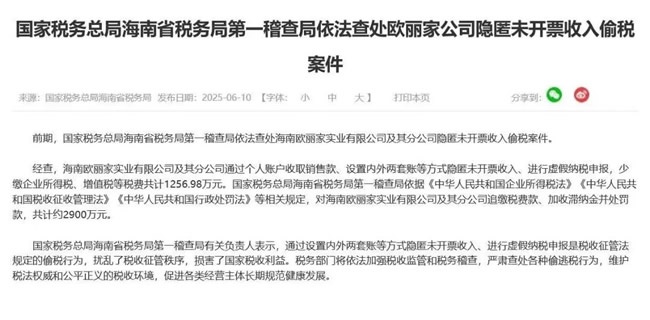 一周觀察