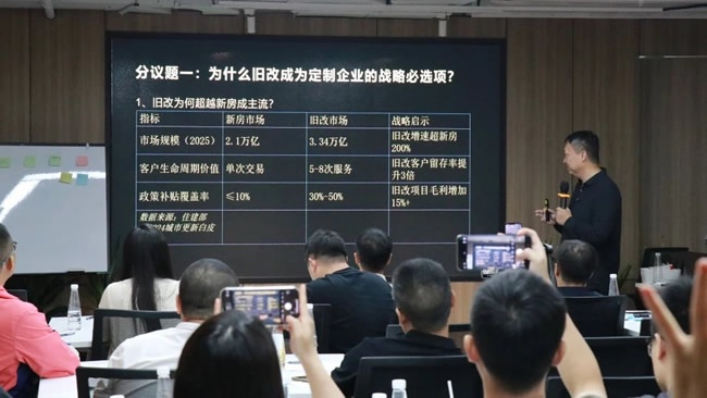 舊改新勢力