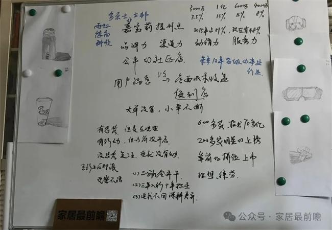 社區(qū)店