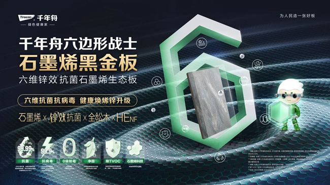 千年舟丨石墨烯黑金家族，用科技重構(gòu)家的健康防線