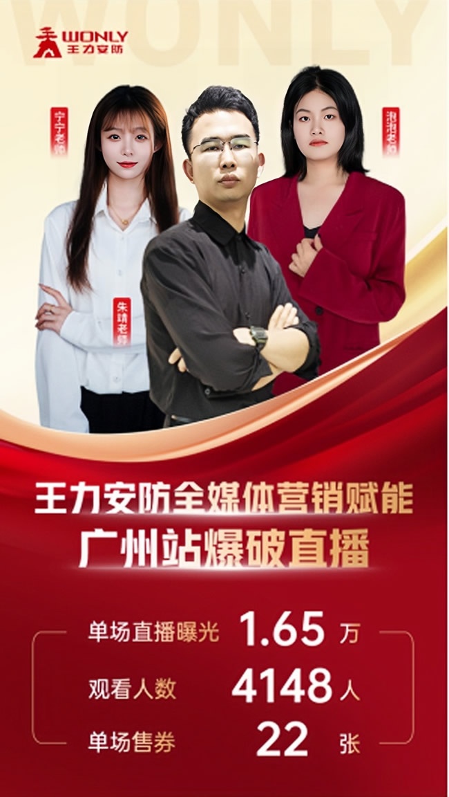 王力門業(yè)
