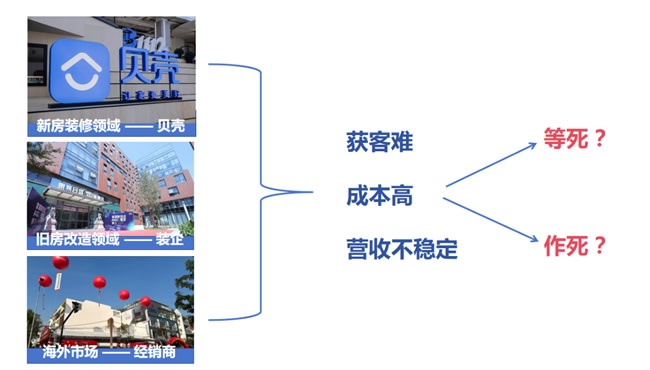 國補調(diào)整