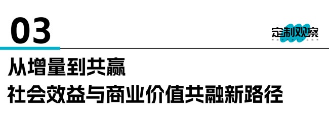 國補調(diào)整