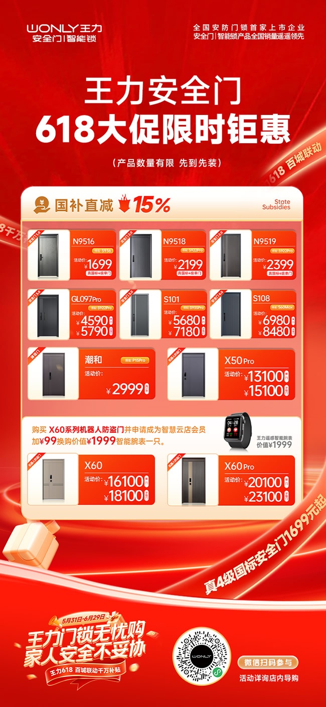 王力門業(yè)