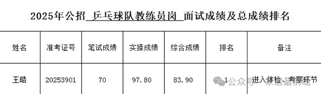 泡泡瑪特