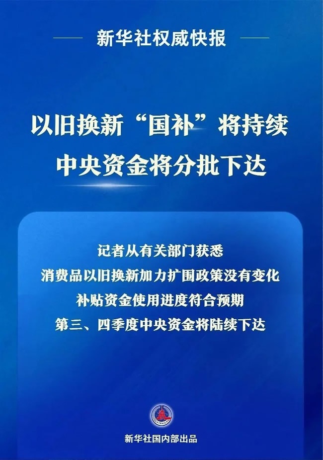 一周觀察