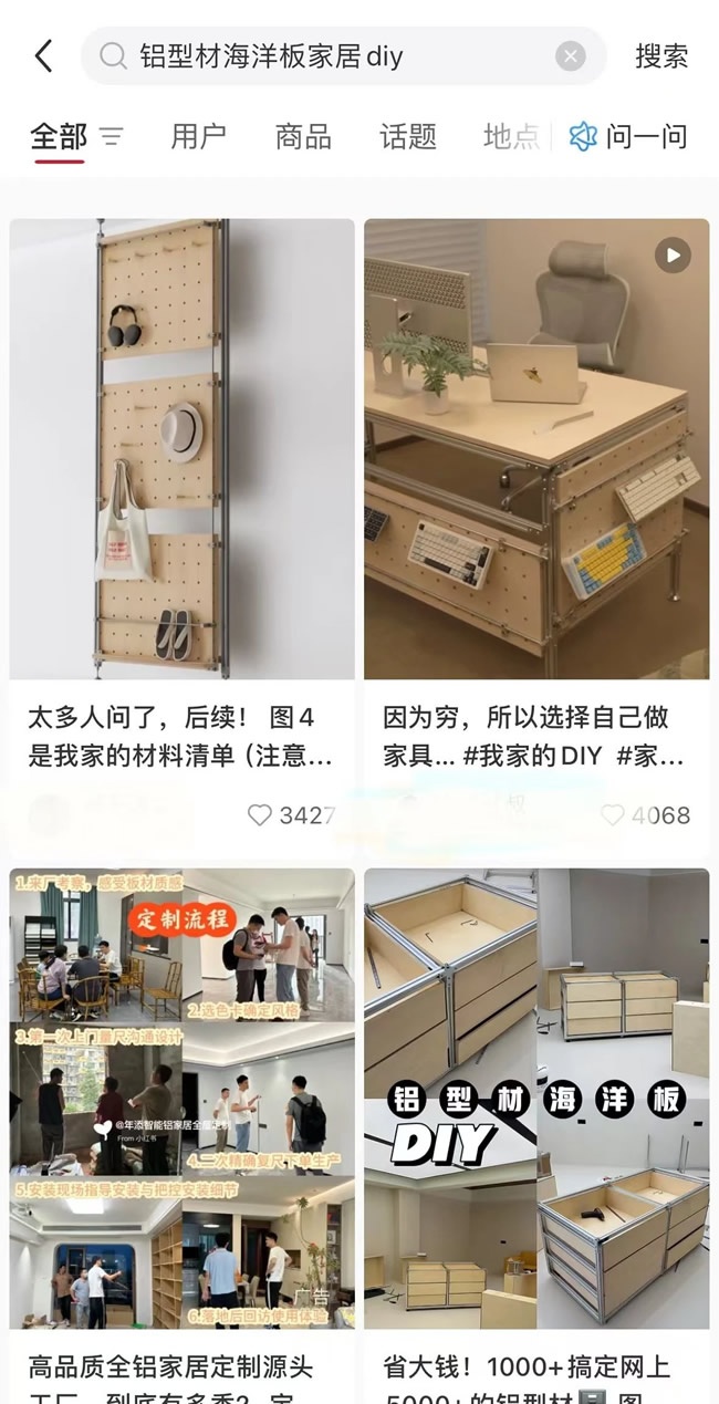 一周觀察