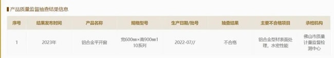 門窗企業(yè)