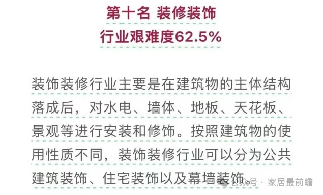 歐派整裝