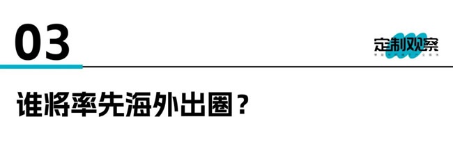 定制家居市場(chǎng)