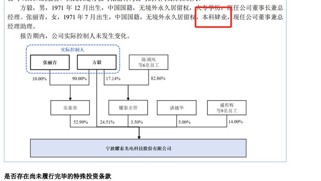 圖特股份