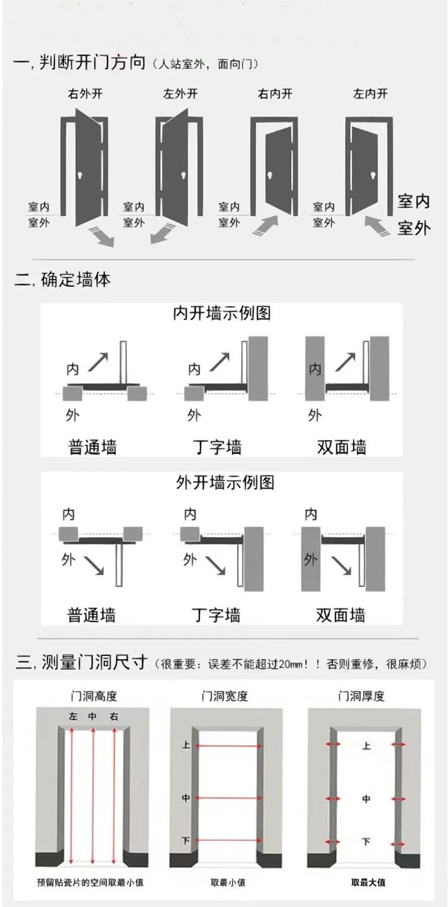遂意木門(mén)